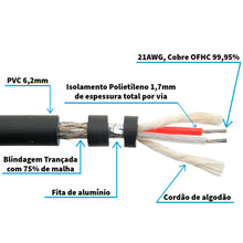Cabo XLR 5m Revolution Rean Preto